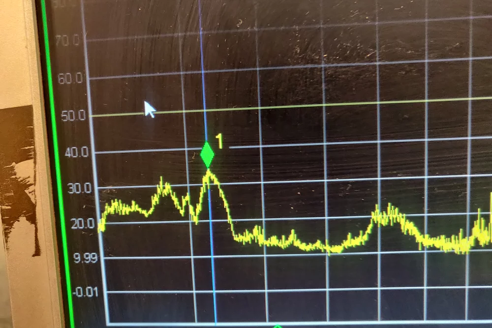 EMI spectrum analyzer trace during a scan at ERTL(N)